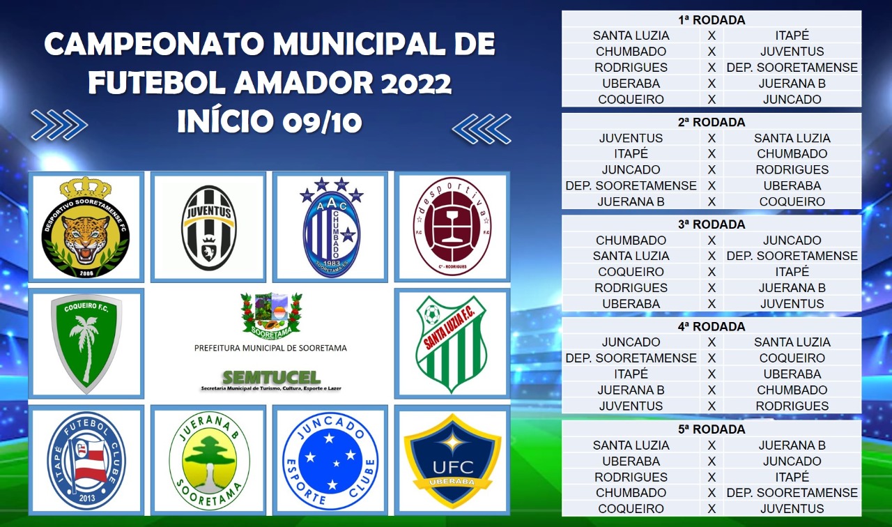 Tabela do Campeonato Municipal de Futebol Amador 2022 - Categorias Titular e Amador