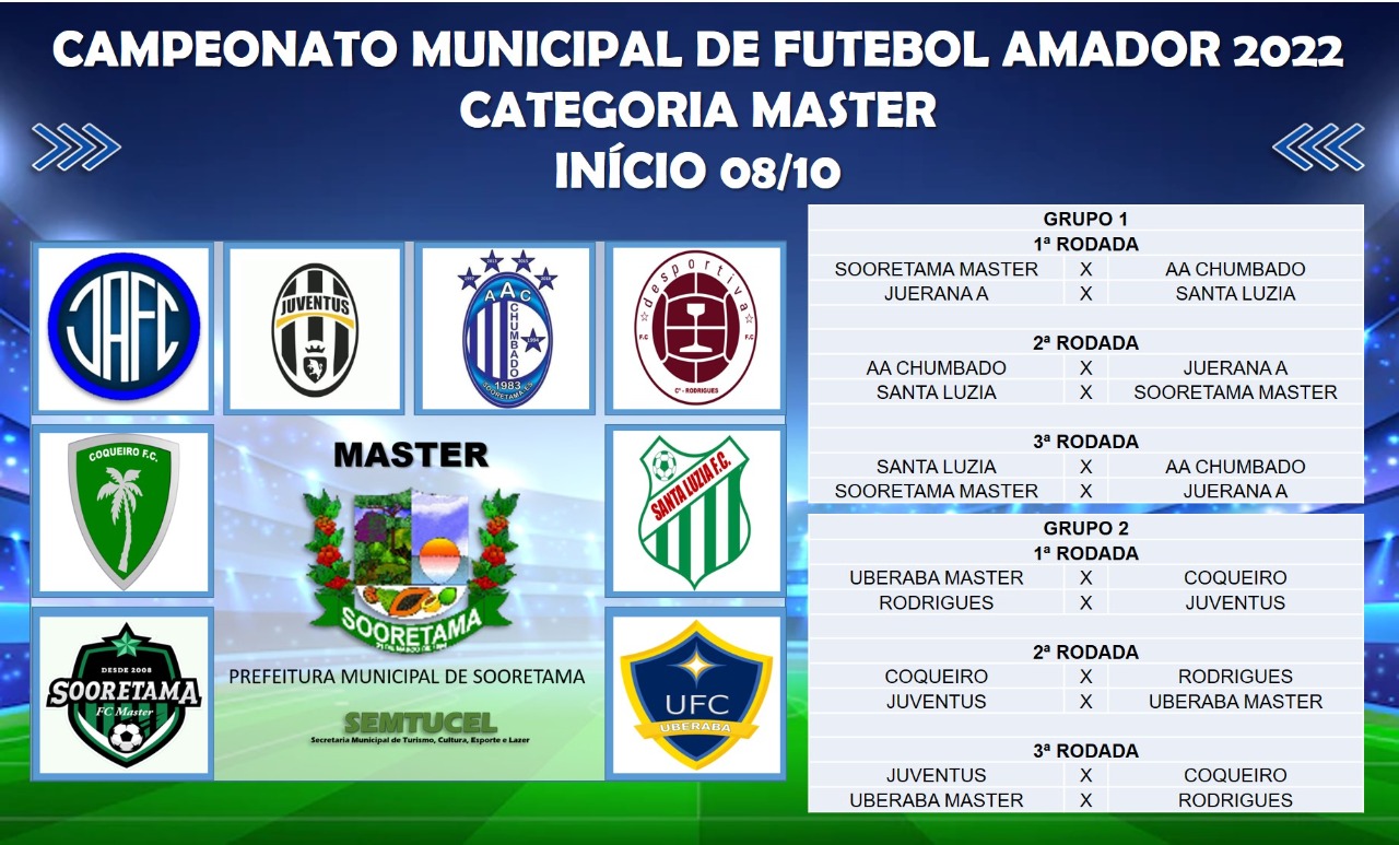 Confira a tabela do Campeonato Municipal de Futebol Amador Categoria Master
